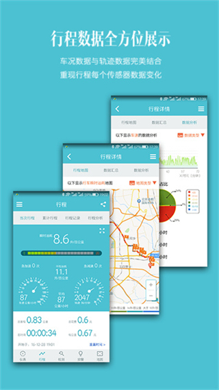 車況檢測(cè)大師 v15.0.1 1