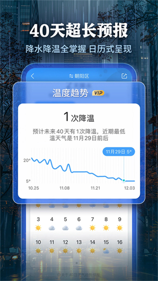 墨跡天氣正版免費 v9.0918.02 1