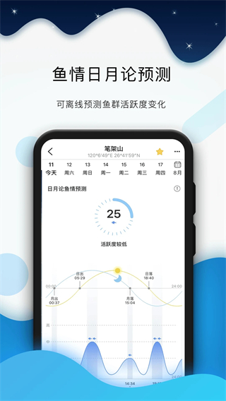 全球潮汐表官方app v5.0.3 安卓手機(jī)版 1
