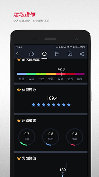 宜準跑步 v6.2.6release.build(486) 1