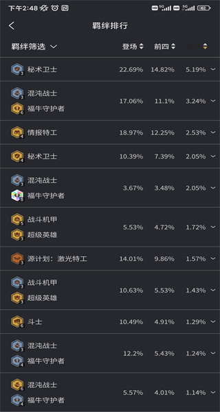 金鏟鏟之戰(zhàn)手游助手 v3.9.9 官方安卓版 2