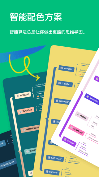 xmind思維導(dǎo)圖手機(jī)版 v26.01.03433 最新版 2