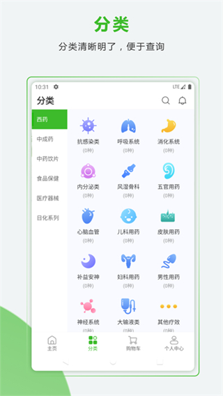 藥易購網(wǎng)上商城 v5.3.9 0