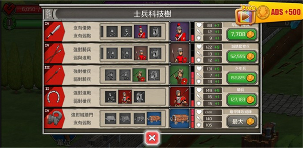 城堡防御無限金幣鉆石版 v1.1.8 2