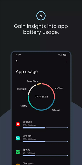 batteryguru中文版 v2.4安卓版 0