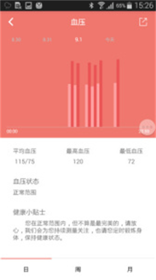 布魯?shù)偈汁h(huán)(Wearfit) vzh_4.1.2 安卓版 2