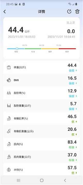 okok健康國際版0