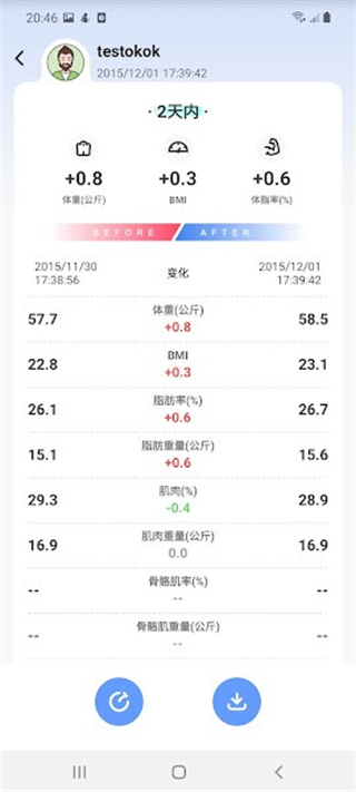 okok健康國際版2