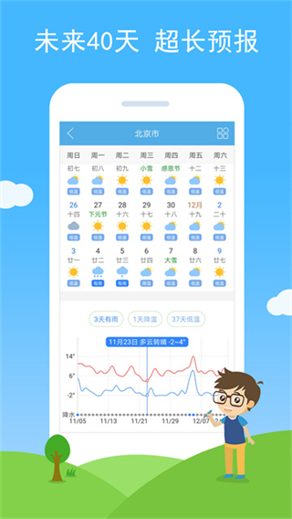 七彩天氣最新版本 v3.20 1