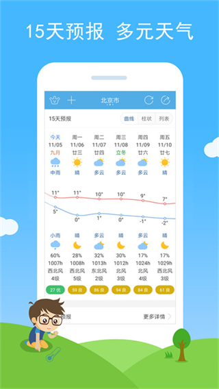 七彩天氣最新版本 v3.20 2