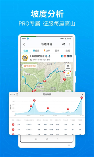 徒步路線hiking routes v3.26.1 安卓版 3