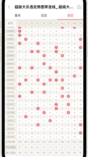 9999彩票網(wǎng)3