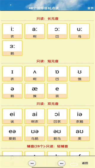 小學三年級英語上冊 v5.0.35 安卓版 1