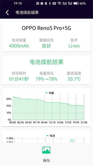 電池狗狗 v2.1.5 安卓版 0