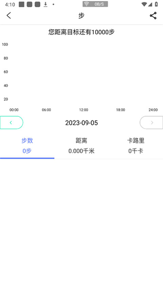 mecare手環(huán)app最新版本 v4.2.05 安卓版 0