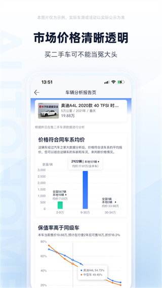 二手車之家二手車交易 v8.77.5 安卓版 2