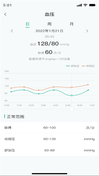 數(shù)字健康app v2.7.0 安卓版 2