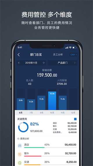 三一匯聯(lián)易報(bào)銷系統(tǒng) v2.19.66 安卓版 4