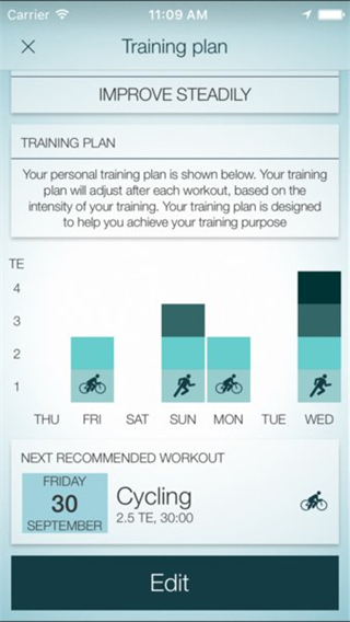 Jabra Sport Life(心率監(jiān)測(cè)應(yīng)用) v3.6.0 安卓版 0