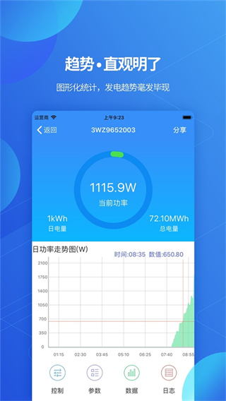 古瑞瓦特shinephone(光伏監(jiān)控) v8.3.6.0 安卓最新版 1