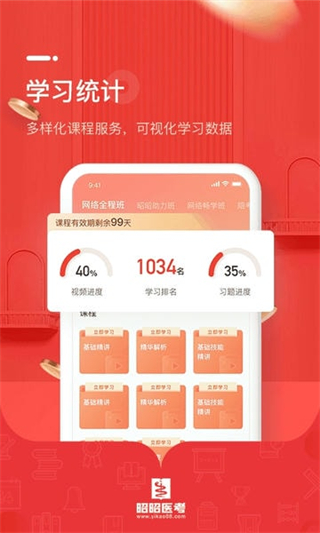 昭昭醫(yī)考題庫 v8.2.1 1