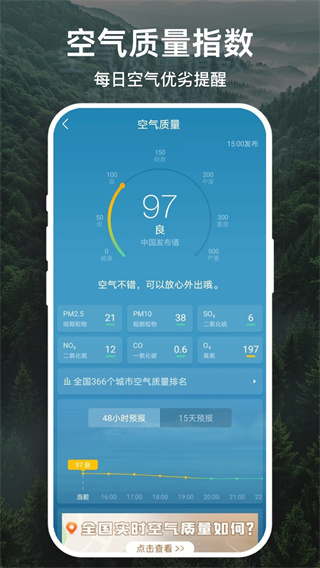 天氣預(yù)報(bào)大字版 v1.4.3.1 2