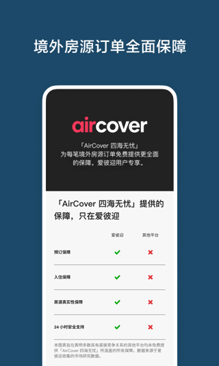 愛(ài)彼迎(中國(guó)版) v25.46.china 官方安卓版 0