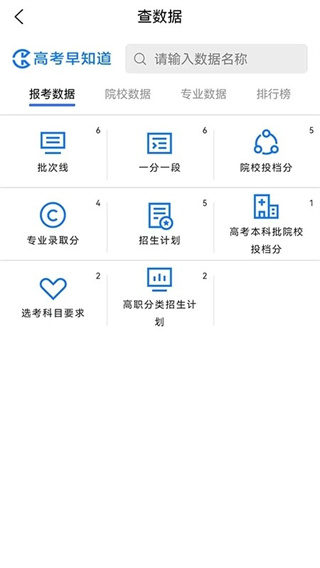 高考早知道 v1.6.17 3