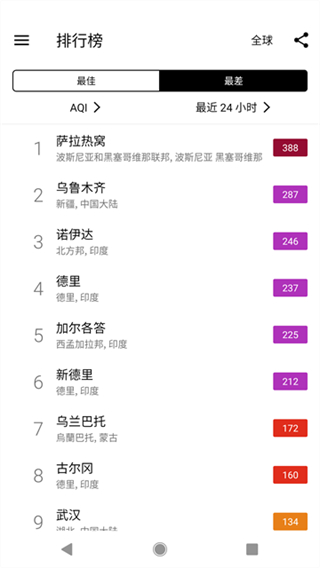 在意空氣網(wǎng)頁版 v4.9.9 0