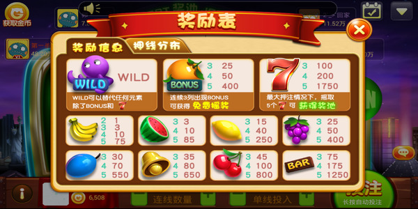 萬(wàn)人水果777最新版 v6.1.1 1