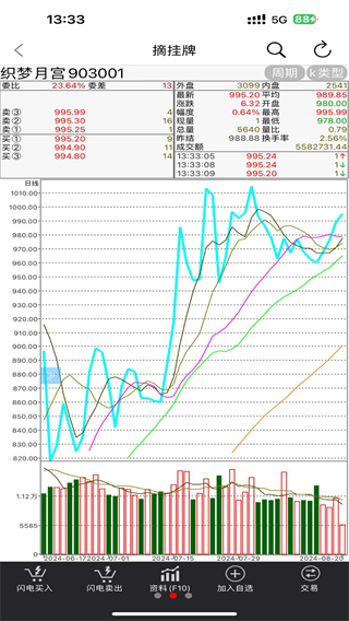 海文交官方版 v3.2.0 安卓版 3