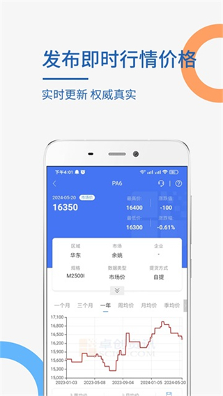 卓創(chuàng)資訊 v2.3.1 2