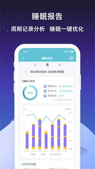 小夢睡眠 v2.2.2 3